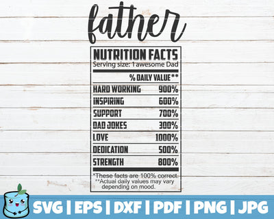 Father Nutrition Facts SVG MintyMarshmallows 