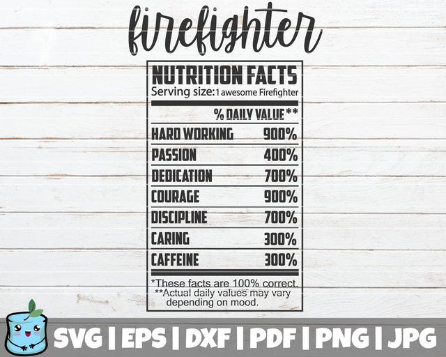 Firefighter Nutrition Facts SVG MintyMarshmallows 