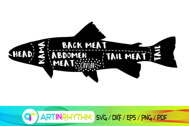 fish svg, meat chart, butcher svg, meat cuts SVG Artinrhythm shop 