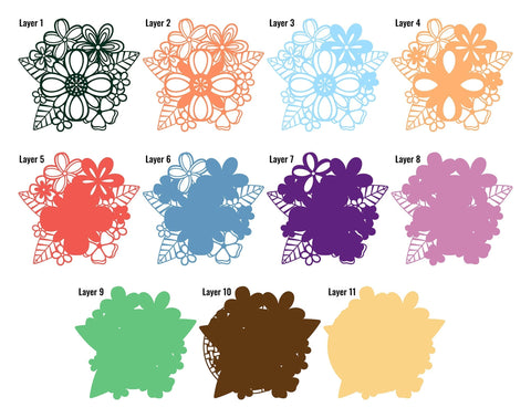 Flower Basket Doodle Style layered SVG files SVG Angel on Empire 