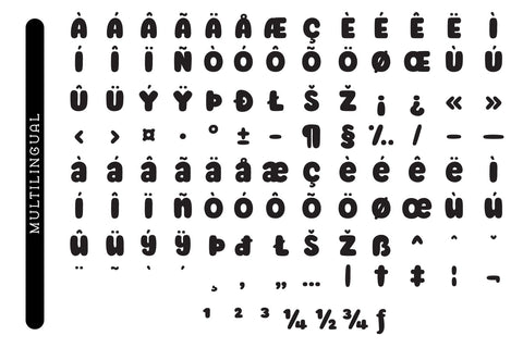 Fox Excited Font Font Fox7 By Rattana 