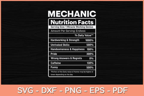 Funny Mechanic Nutrition Facts Svg Cutting File SVG artprintfile 