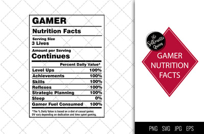 Gamer Nutrition facts svg – Nutrition svg –Gamer facts clipart – Baseball label svg – eps, png, svg for cricut SVG Loveleen Kaur 