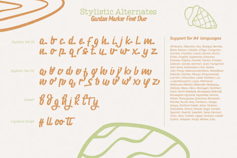 Garden Marker Font yumnatype 