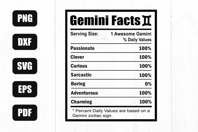 Gemini Nutrition Facts Svg, Gemini Zodiac Sign Svg, Gemini Svg, Gemini Zodiac Svg SVG Litke Designs 