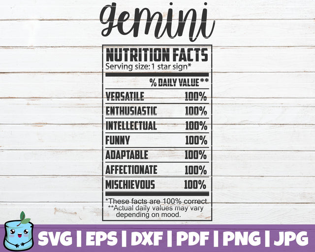Gemini Nutrition Facts SVG MintyMarshmallows 
