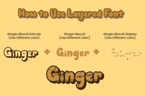Ginger Biscuit - Christmas Font Font Attype studio 