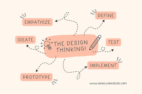 Gourmand Font Cotton White Studio 