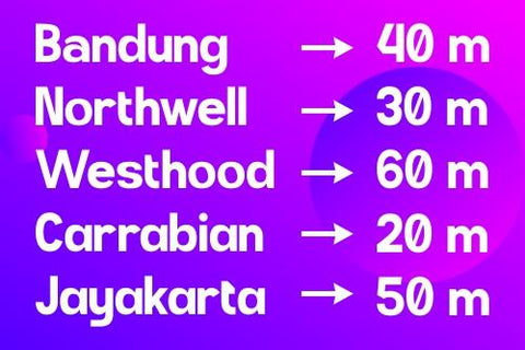 GR Altosa Font Garisman Studio 