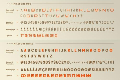 GR Milesons – Artdeco Typeface Font Garisman Studio 