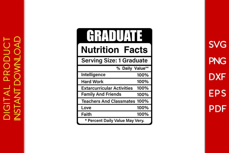 Graduate Nutrition Facts SVG PNG PDF Cut File SVG Creativedesigntee 