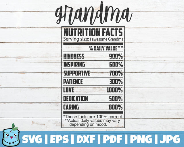Grandma Nutrition Facts SVG MintyMarshmallows 
