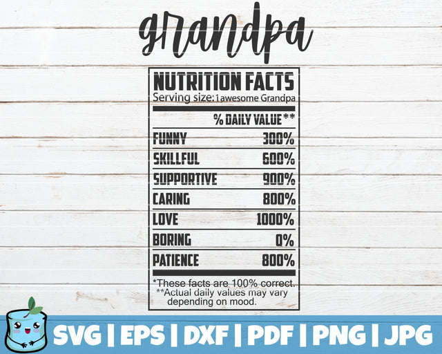 Grandpa Nutrition Facts SVG MintyMarshmallows 