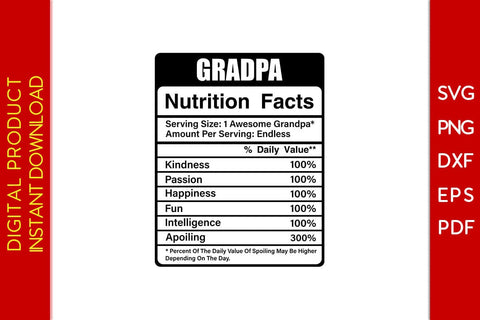 Grandpa Nutrition Facts SVG PNG PDF Cut File SVG Creativedesigntee 