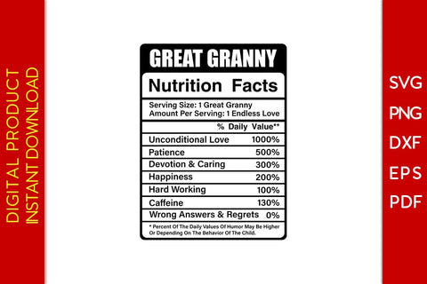 Great Granny Nutrition Facts SVG PNG PDF Cut File SVG Creativedesigntee 