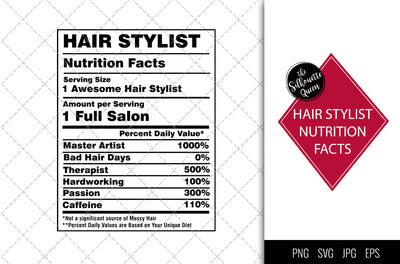 Hair Stylist Nutrition facts svg – Nutrition svg –Hair Stylist facts clipart – Baseball label svg – eps, png, svg for cricut SVG Loveleen Kaur 