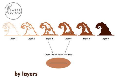 Halloween Hat Laser Cut Template SVG LaserCutano 