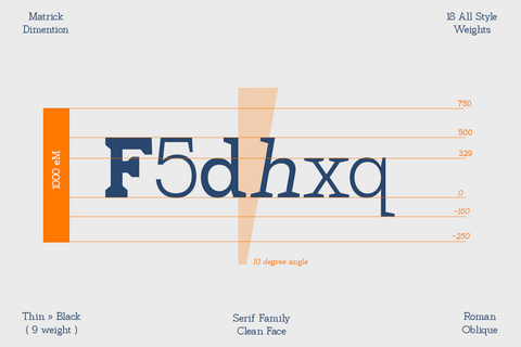 Hexi Font Zeenesia Std 