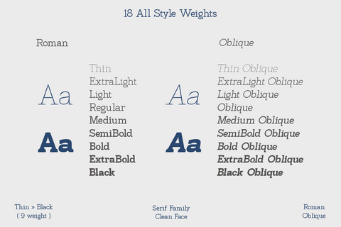 Hexi Font Zeenesia Std 