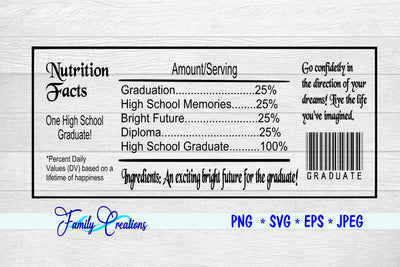 High School Graduate Nutrition Label SVG Family Creations 