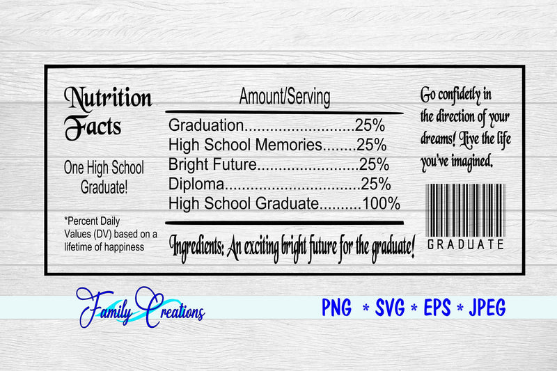 High School Graduate Nutrition Label - So Fontsy