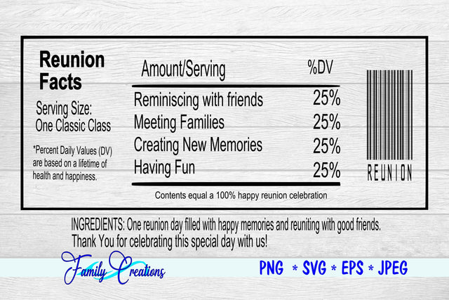 High School Reunion Facts SVG Family Creations 