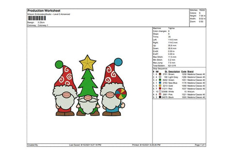 Holiday Gnomes, Gnomes Embroidery, Winter Embroidery Embroidery/Applique DESIGNS SVG Digital Designer 