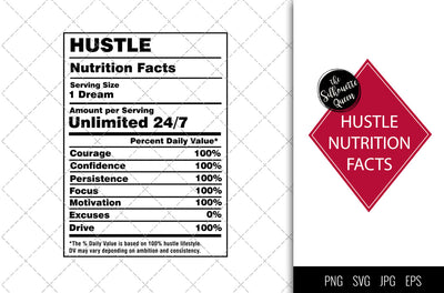 Hustle Nutrition facts svg – Nutrition svg –Hustle facts clipart – Baseball label svg – eps, png, svg for cricut SVG Loveleen Kaur 