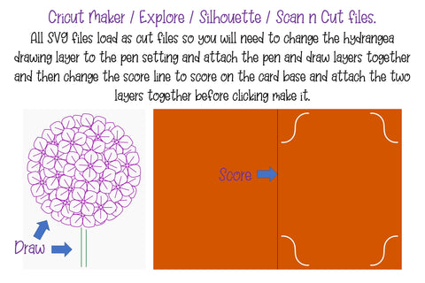 hydrangea card design SVG Digital Gems 