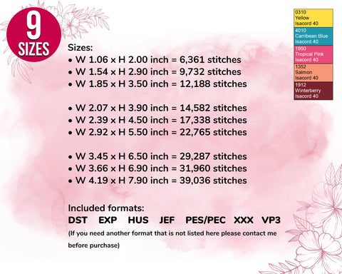 Ice Cream Cone Embroidery/Applique DESIGNS Nations Embroidery 