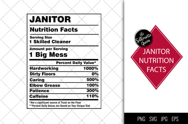 Janitor Nutrition facts svg – Nutrition svg –Janitor facts clipart – Baseball label svg – eps, png, svg for cricut SVG Loveleen Kaur 