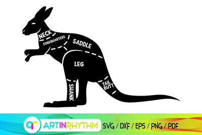 kangaroo svg, meat chart, meat cuts, butcher svg, butchers cut SVG Artinrhythm shop 