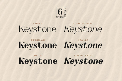 Keystone - an elegant sans Font Javapep 