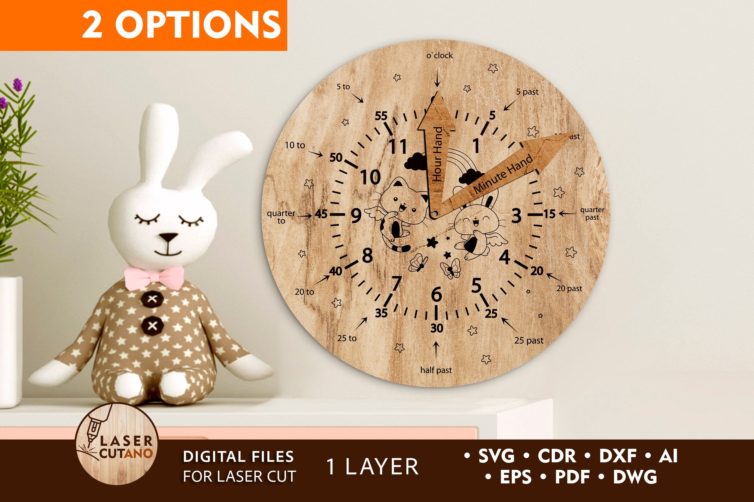 CLOCK FACE, Sublimation Blanks, Unisub, Blanks for Sublimation, Photo  Frame, Diy, Wall Decor, Gifts, Wall Clock, Clock, Home Decor, Wall Art 