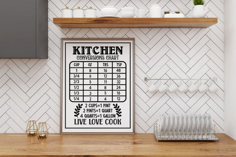 Kitchen Conversion Chart Bundle SVG DESIGNISTIC 