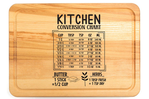 Kitchen Conversion Chart Bundle SVG DESIGNISTIC 