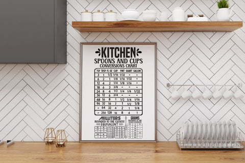 Kitchen Conversion Chart Bundle SVG DESIGNISTIC 