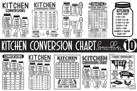 Kitchen Conversion Chart Bundle SVG DESIGNISTIC 