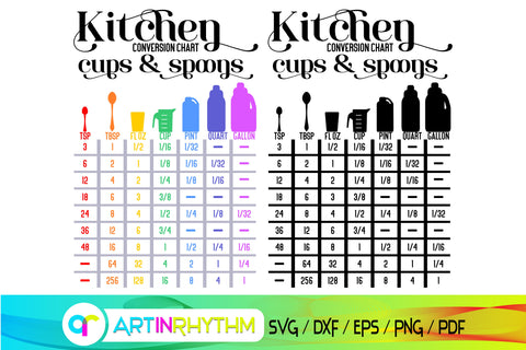 kitchen conversion chart, spoon and cup, kitchen svg, cooking svg SVG Artinrhythm shop 