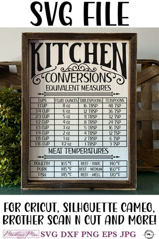 Kitchen Conversions Chart - Farmhouse Sign SVG SVG Madison Mae Designs 