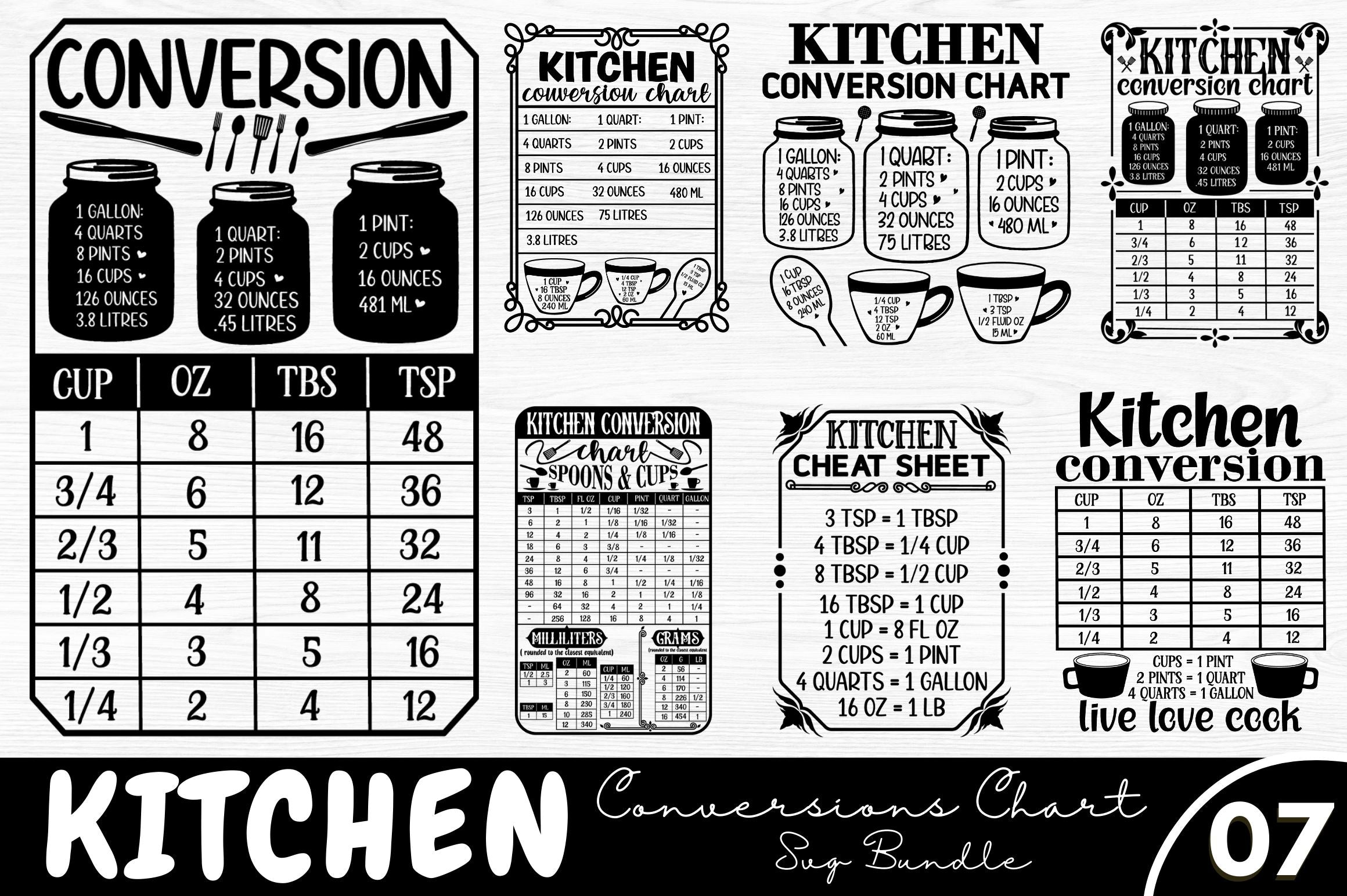 Kitchen Conversions Chart Svg Bundle - So Fontsy