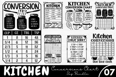 Kitchen Conversions Chart Svg Bundle SVG Regulrcrative 