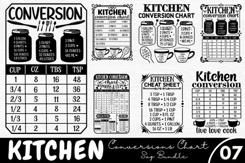 Kitchen Conversions Chart Svg Bundle SVG Regulrcrative 