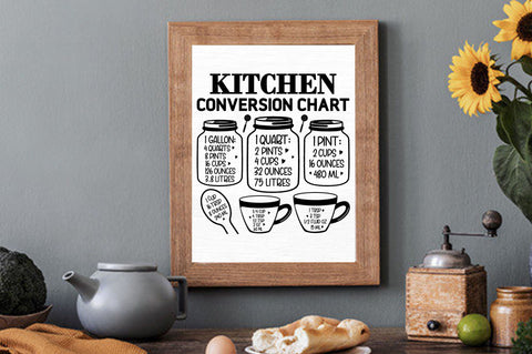 Kitchen Conversions Chart Svg Bundle SVG Regulrcrative 