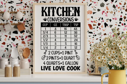 Kitchen Conversions Chart Svg Bundle SVG Regulrcrative 