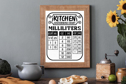 Kitchen Conversions Chart Svg Bundle SVG Regulrcrative 