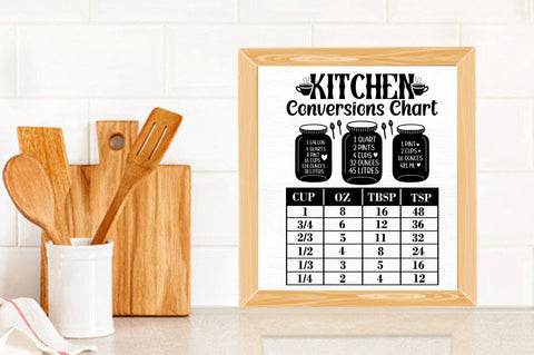 Kitchen Conversions Chart Svg Bundle SVG Regulrcrative 