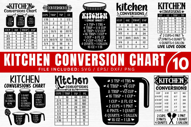 Kitchen Conversions Chart Svg Bundle SVG Regulrcrative 