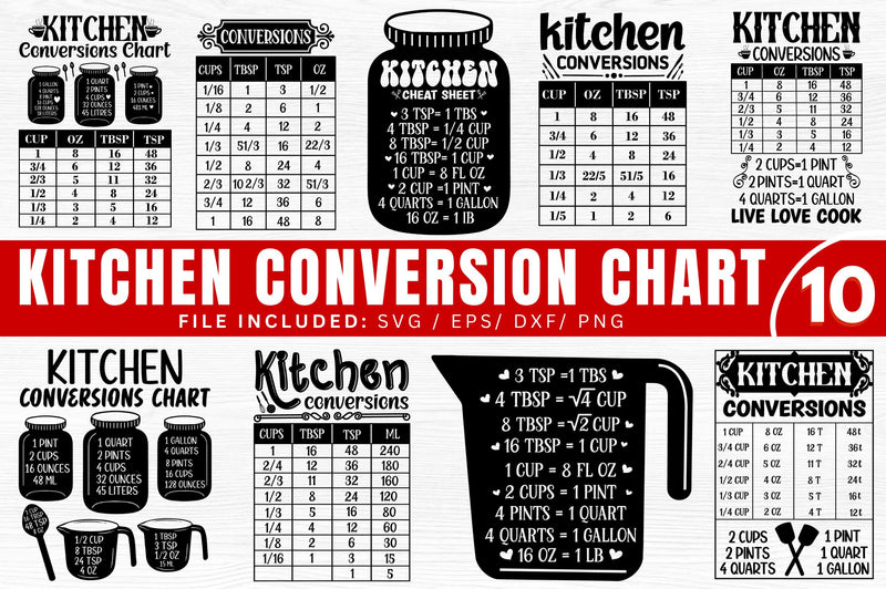 Kitchen Conversions Chart Svg Bundle - So Fontsy