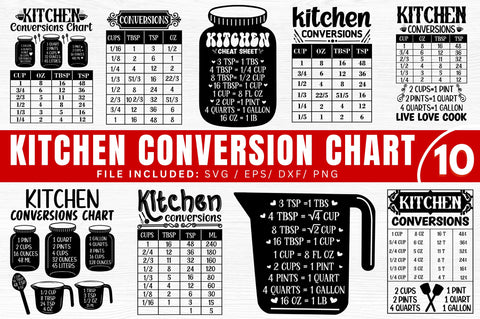 Kitchen Conversions Chart Svg Bundle SVG Regulrcrative 